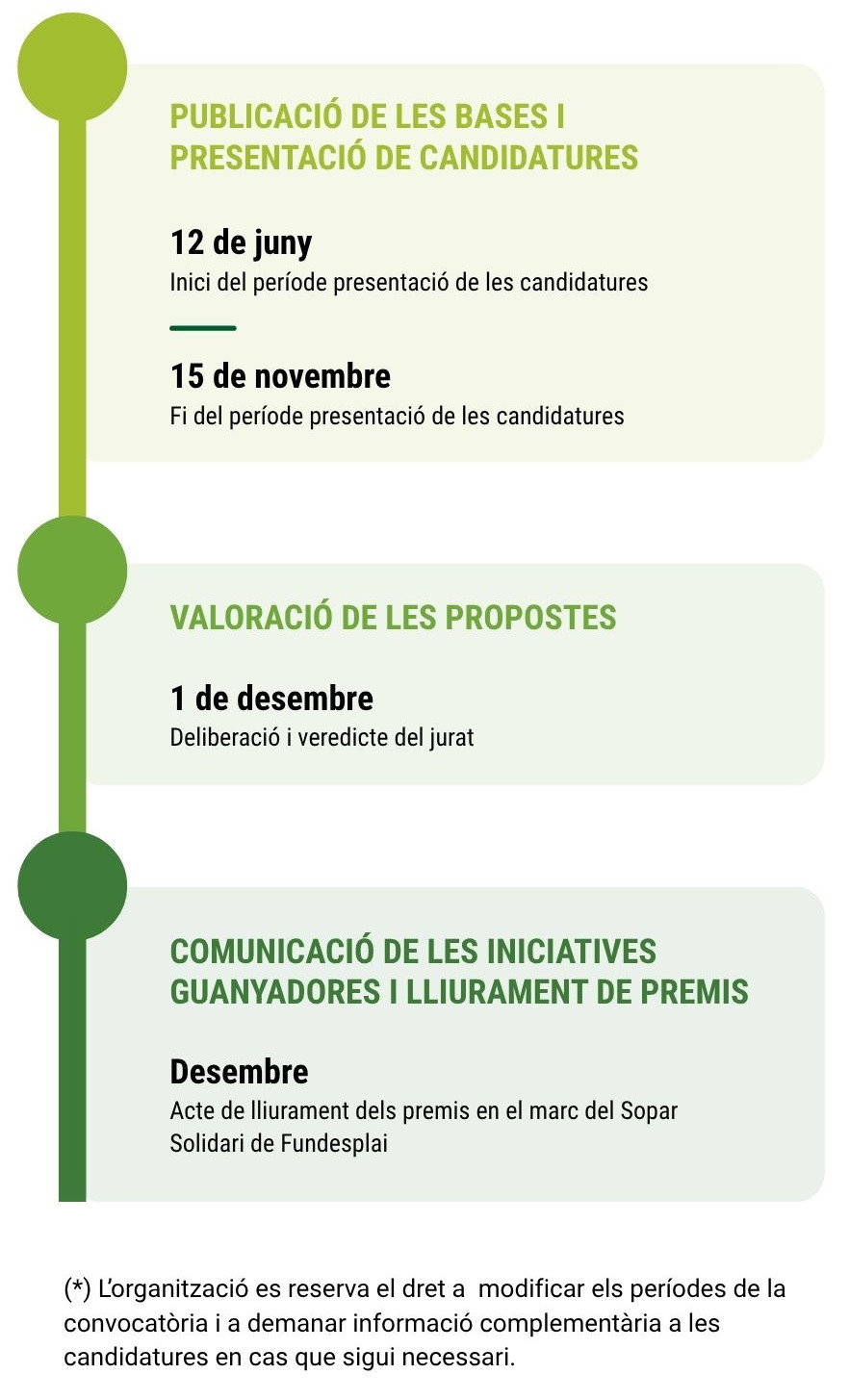 CALENDARI PREMIS JOSEP GASSO