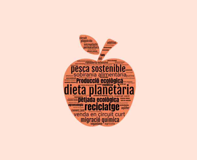 Glosario de la alimentación sostenible y saludable