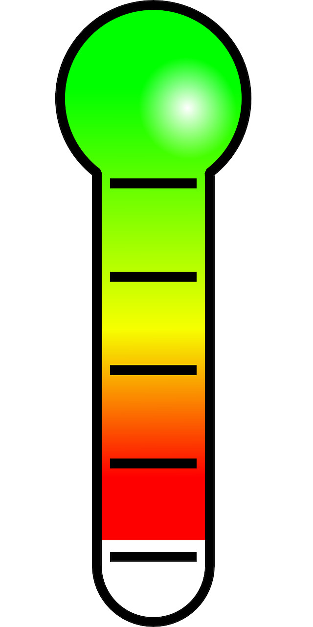 el termomete participacio enquesta Fundesplai_reves