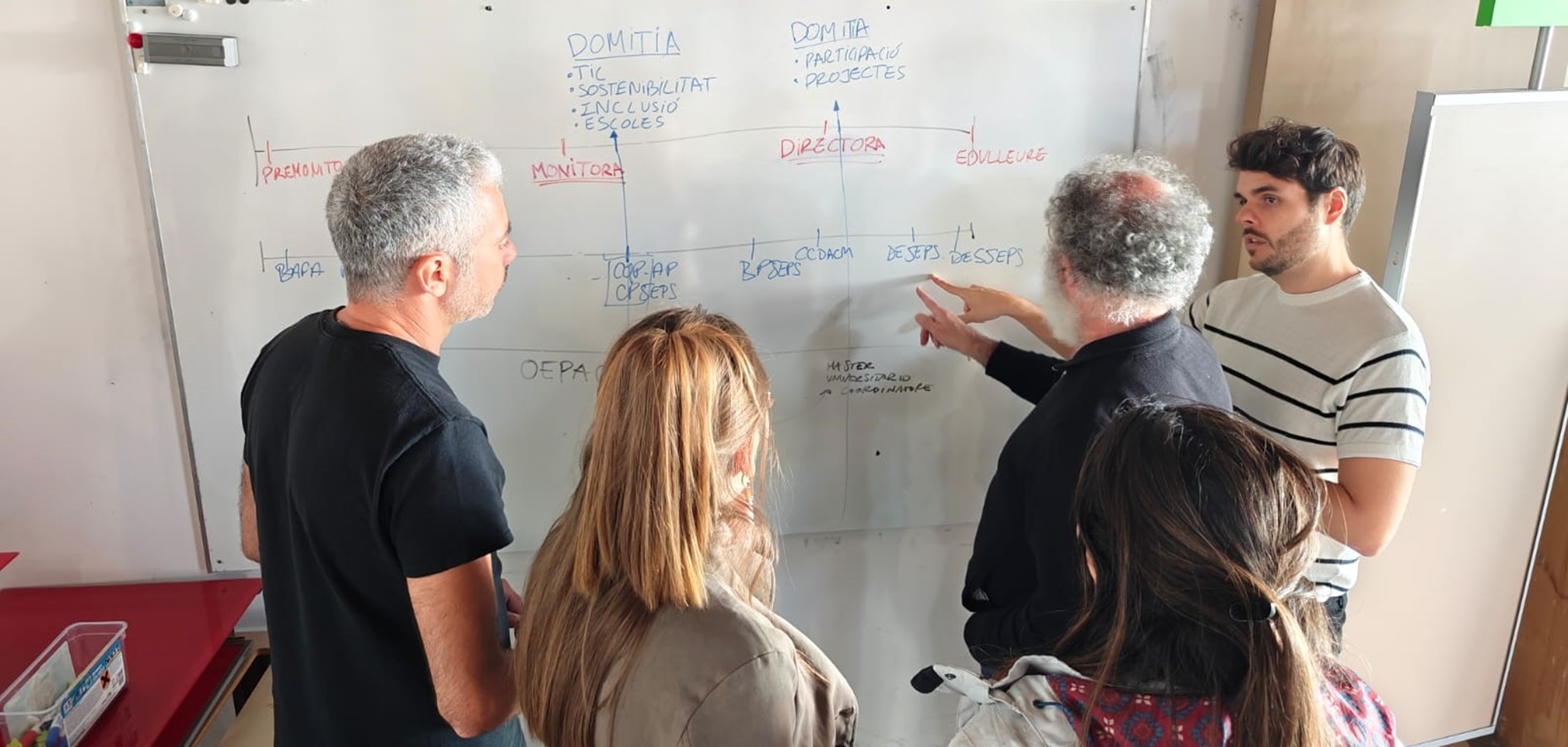 Pilot test of the Domitia project of complementary training for leisure monitors and directors